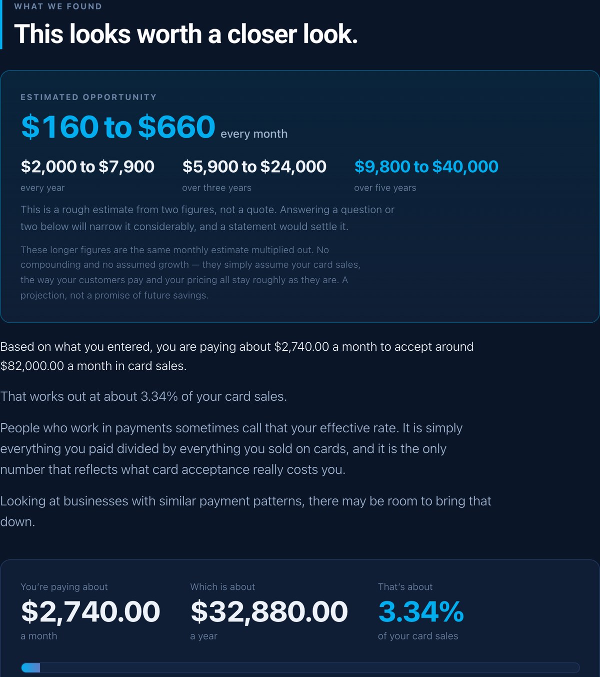 The Payments Intelligence result screen: a headline verdict, an estimated monthly opportunity range, and the yearly, three-year and five-year figures beneath it.